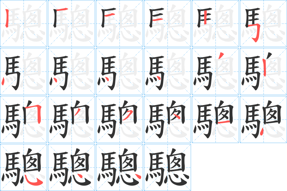 驄的笔画顺序
