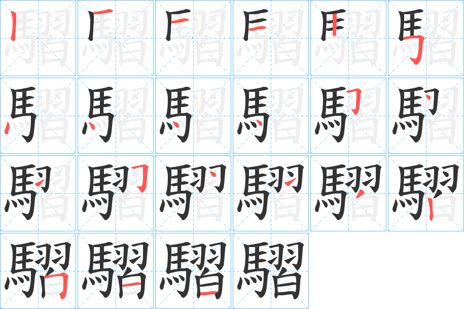 騽的笔画顺序