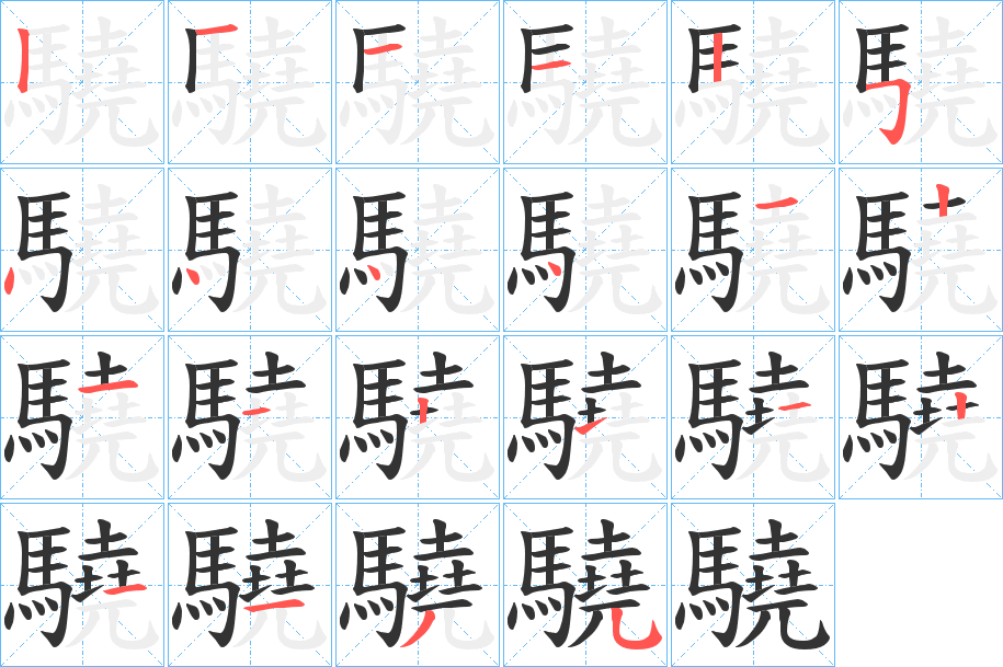 驍的笔画顺序