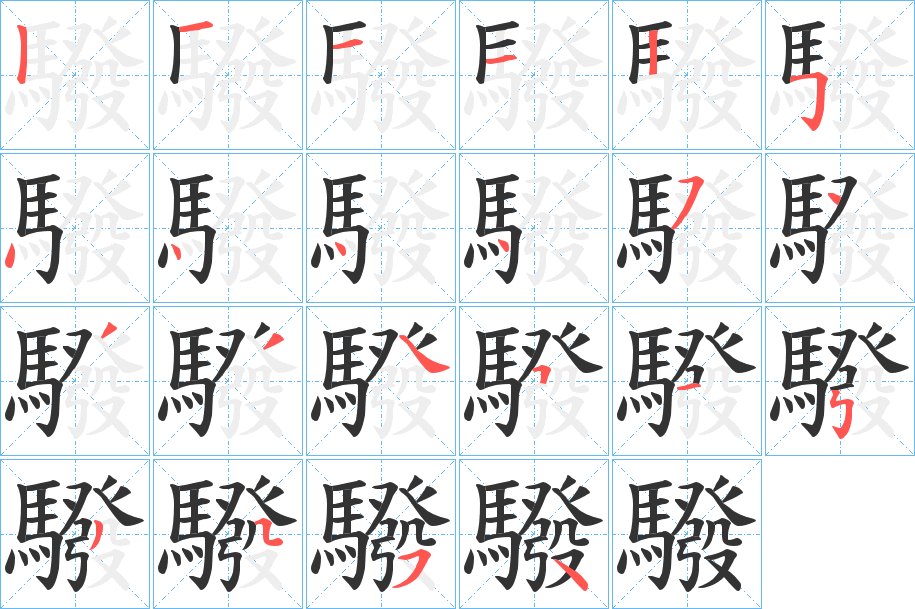 驋的笔画顺序