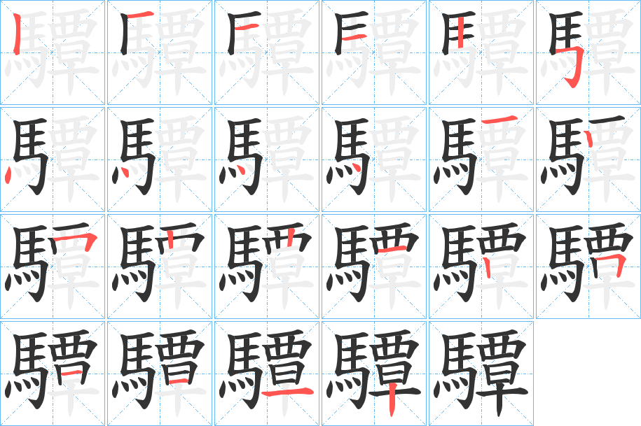 驔的笔画顺序
