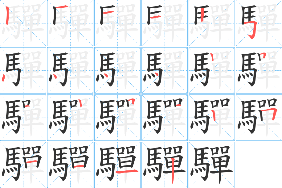 驒的笔画顺序