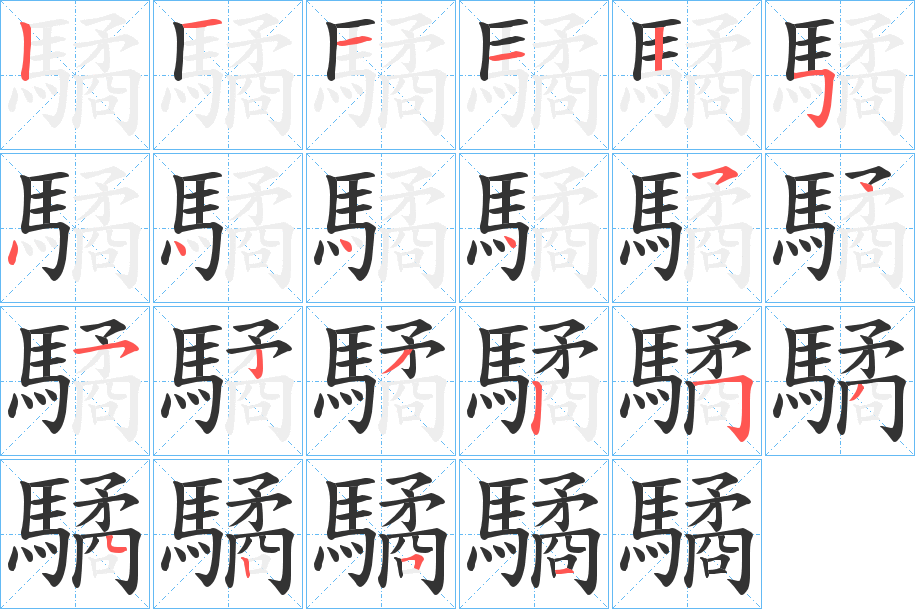 驈的笔画顺序