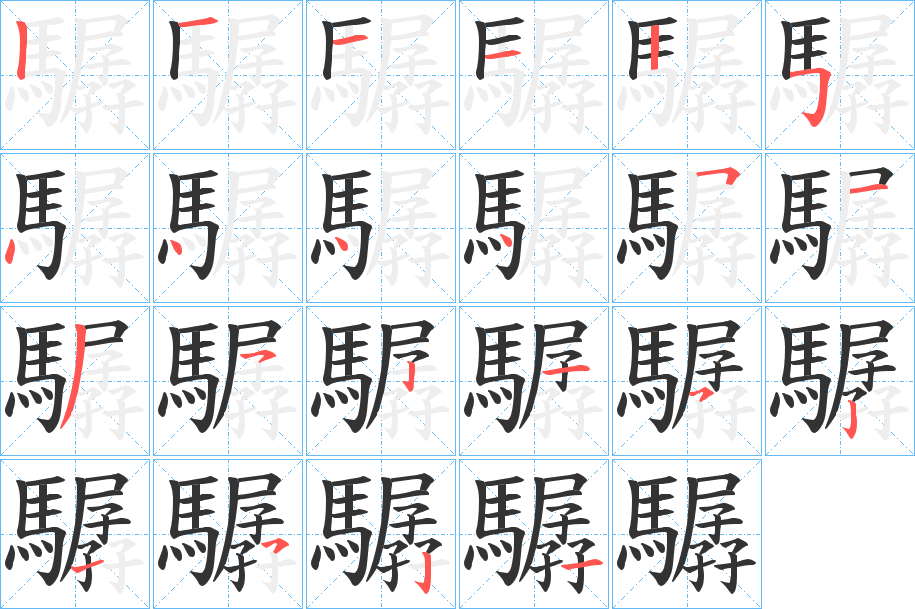 驏的笔画顺序