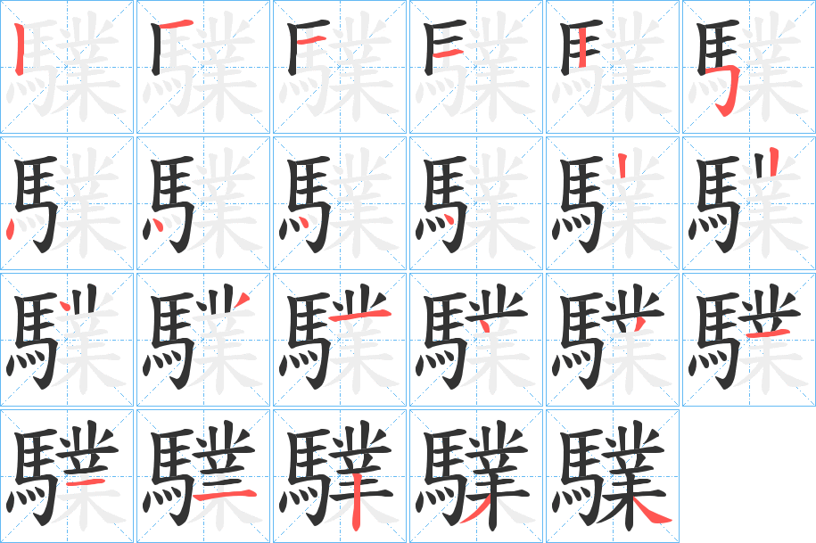 驜的笔画顺序