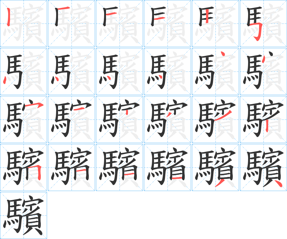 驞的笔画顺序