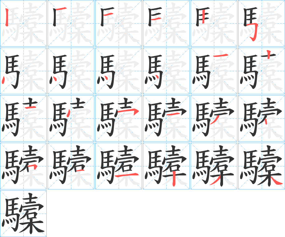 驝的笔画顺序