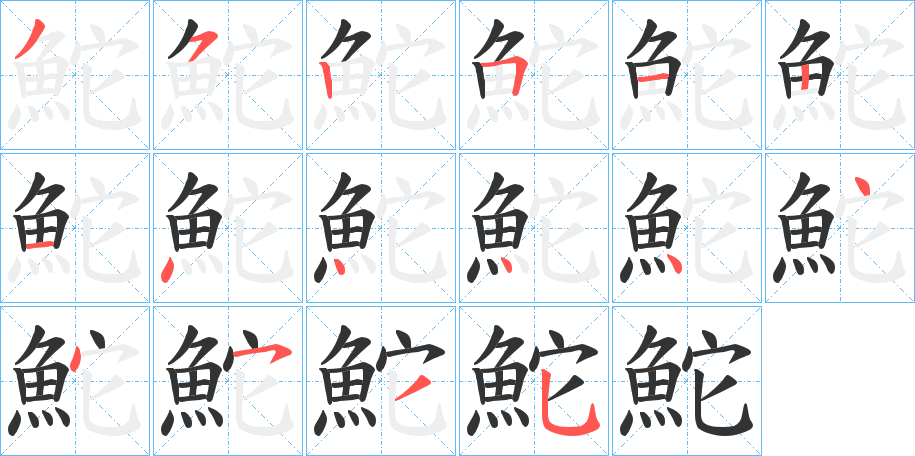 鮀的笔画顺序