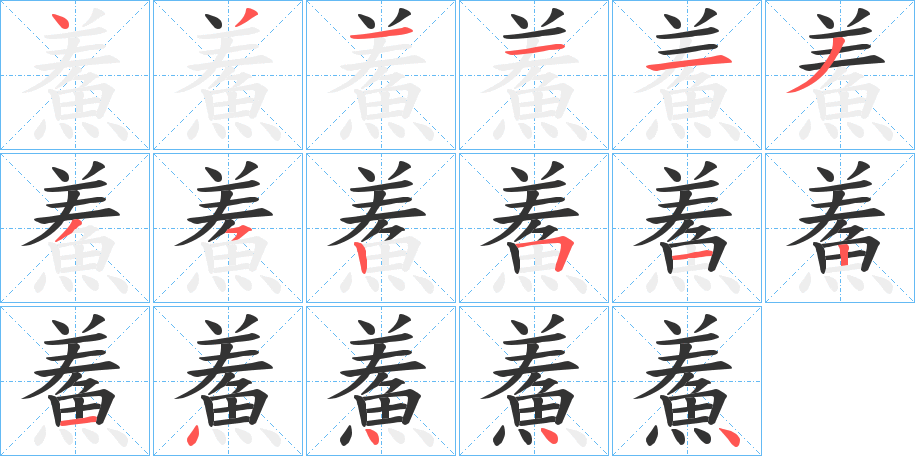 鮺的笔画顺序