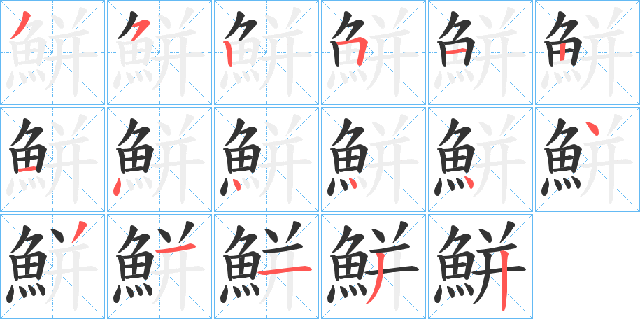 鮩的笔画顺序