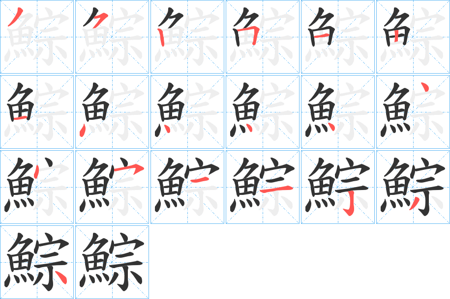 鯮的笔画顺序