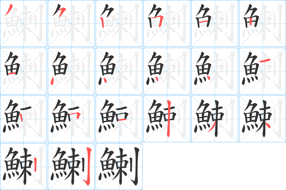鯻的笔画顺序