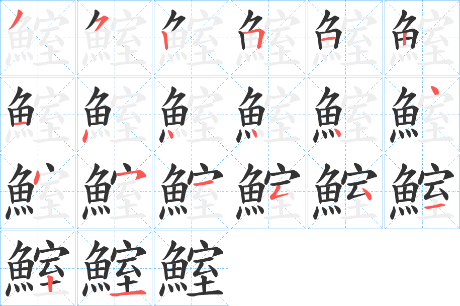 鰘的笔画顺序