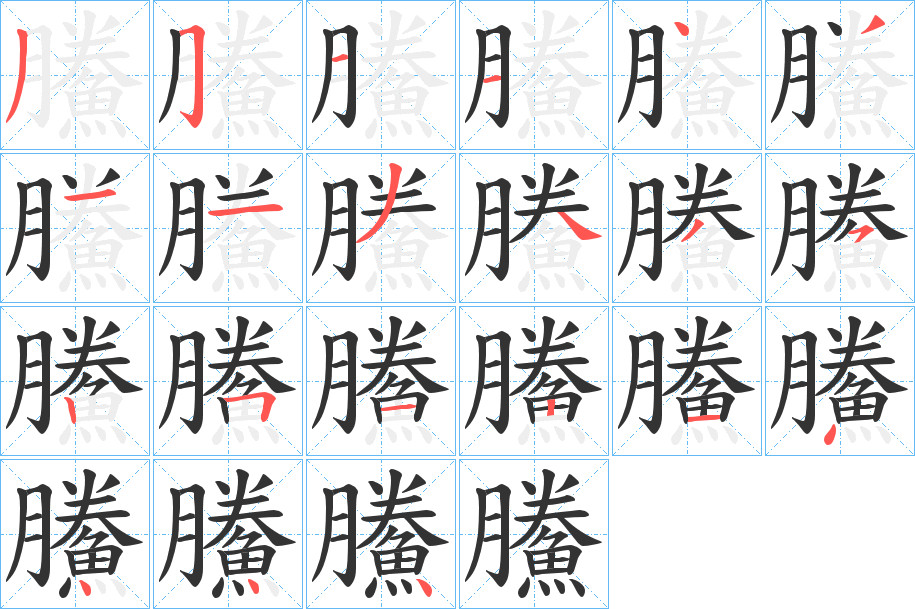 鰧的笔画顺序