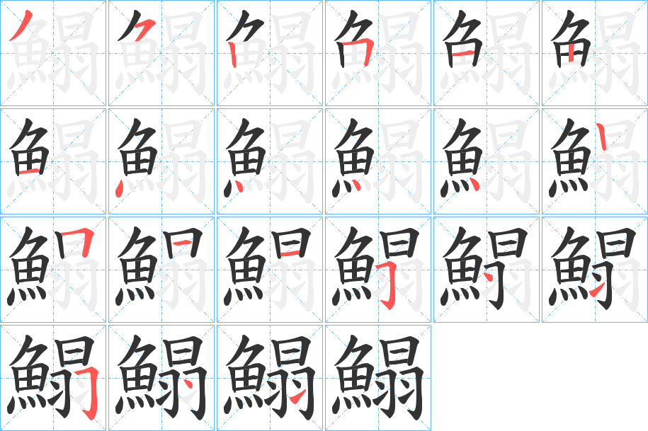 鰨的笔画顺序