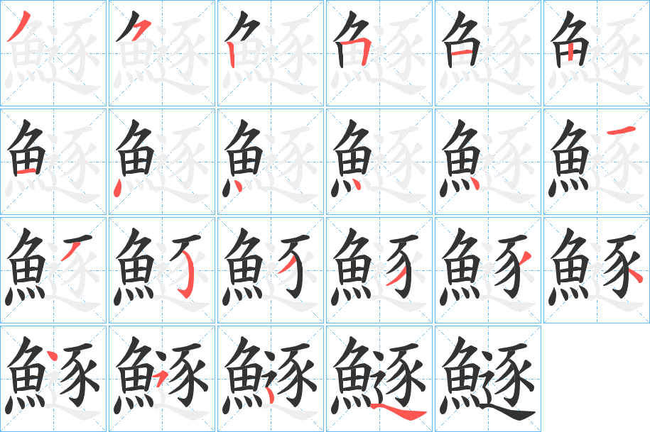 鱁的笔画顺序