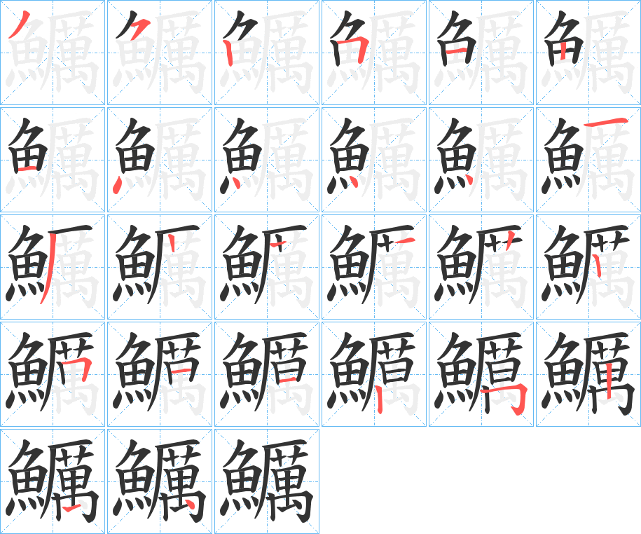 鱱的笔画顺序