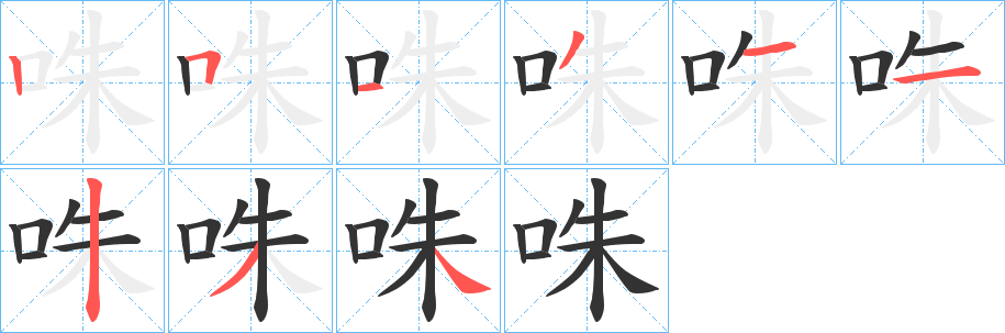 咮的笔画顺序