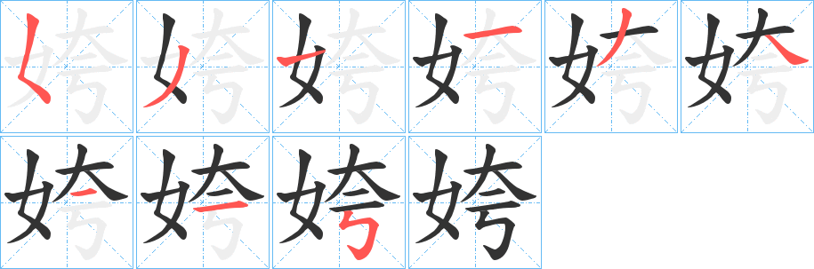 姱的笔画顺序