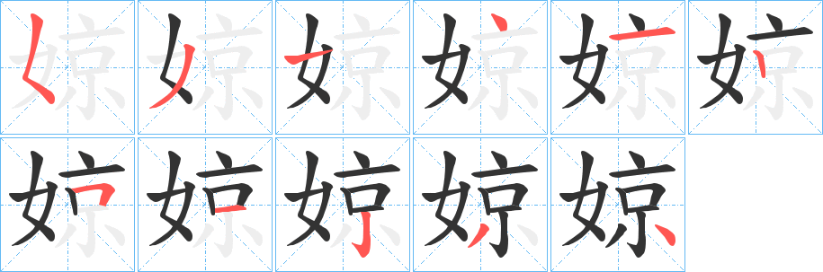 婛的笔画顺序