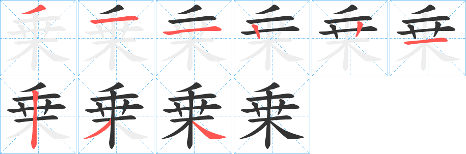乗的笔画顺序