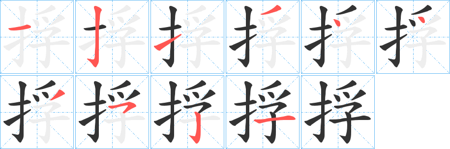 捊的笔画顺序