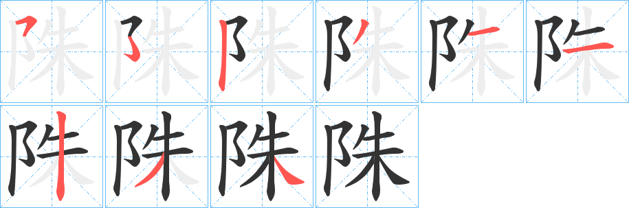 陎的笔画顺序