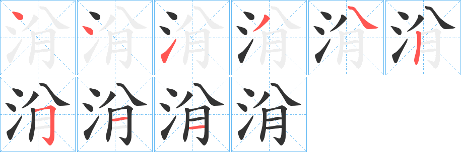 洕的笔画顺序