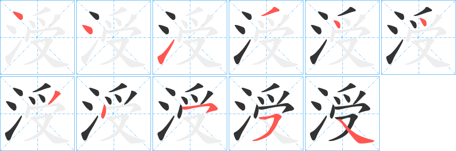 涭的笔画顺序