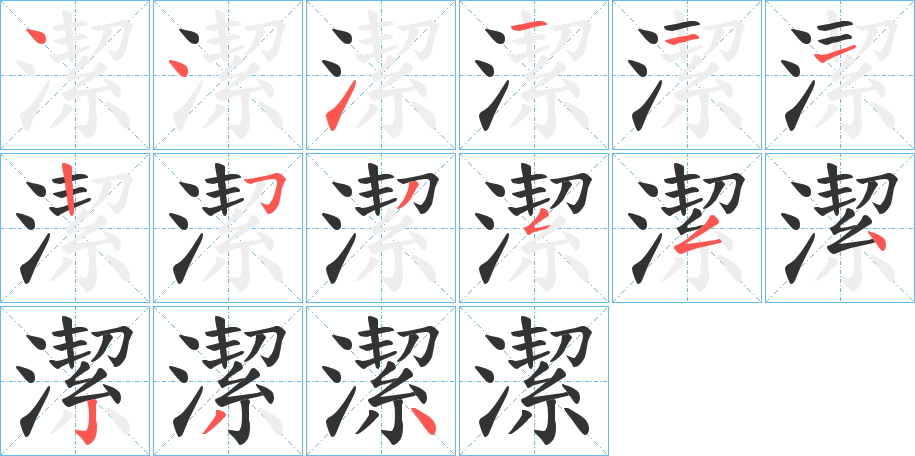 潔的笔画顺序