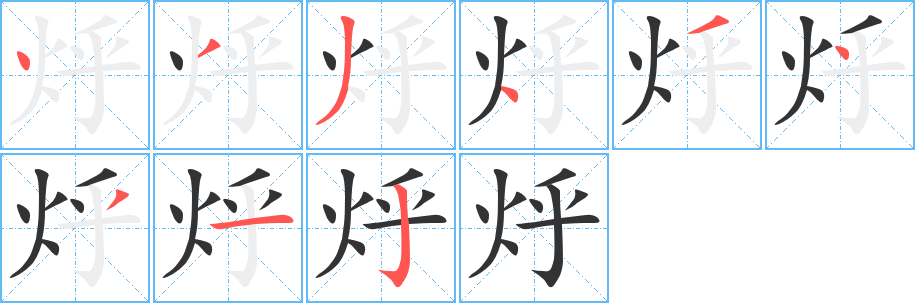 烀的笔画顺序