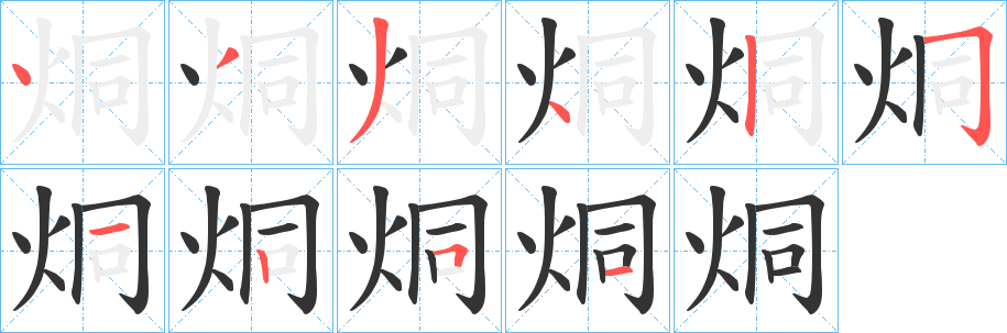 烔的笔画顺序