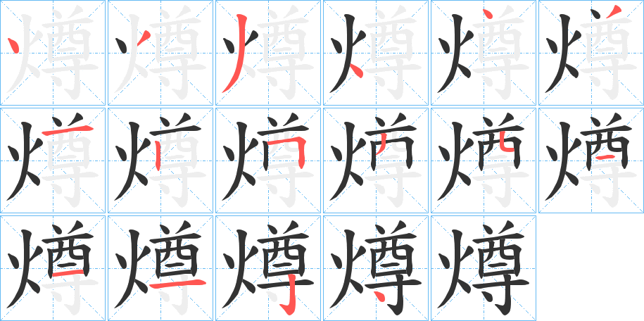 燇的笔画顺序