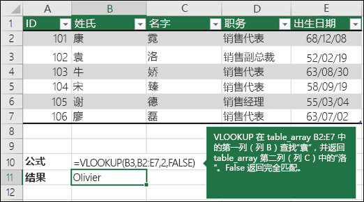 VLOOKUP 示例 1