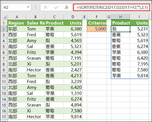 将 SORT 和 FILTER 一起使用，按升序对一定范围的值进行排序，且值不得超过 5,000。