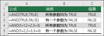 AND 函数示例