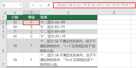 IFS 函数成绩示例。单元格 B2 中的公式是 	=IFS(A2>89,"A",A2>79,"B",A2>69,"C",A2>59,"D",TRUE,"F")