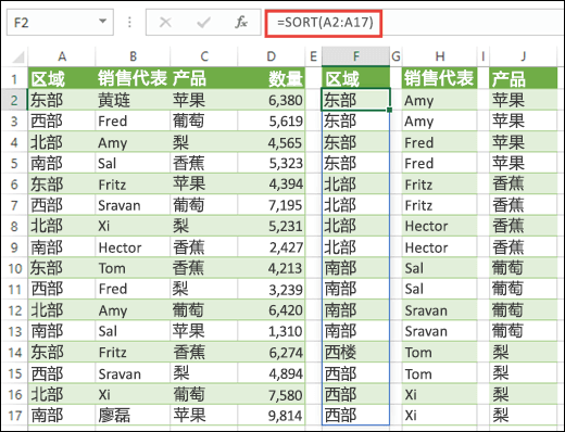 使用 SORT 函数对一定区域内的数据进行排序。此处我们使用 =SORT(A2:A17) 对“地区”进行排序，然后复制到单元格 H2 和 J2，以对“销售代表姓名”和“产品”进行排序。