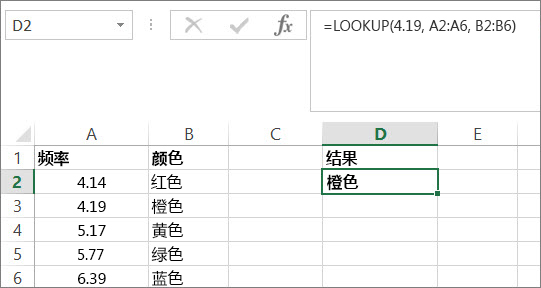 LOOKUP 函数的使用示例