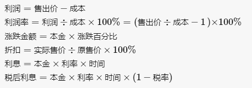 利润与折扣问题计算公式